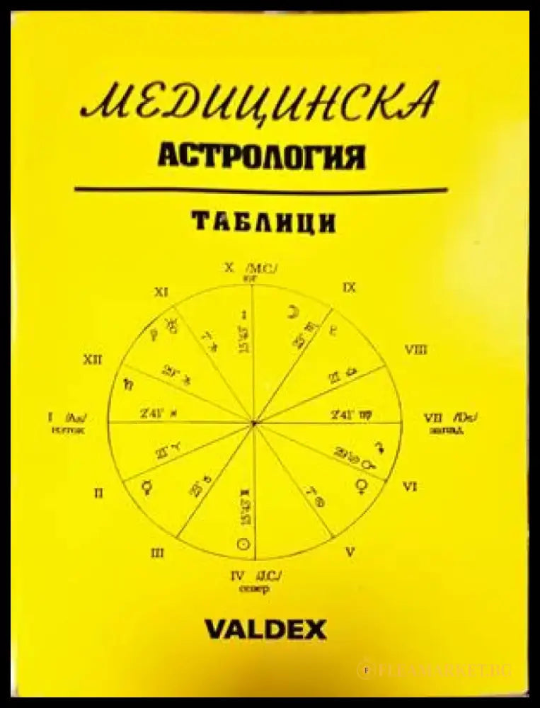 Dictionary of Psychoanalysis - Книги