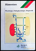 Hämostase: Physiologie, Pathophysiologie, Diagnostik - Reiner Spaethe