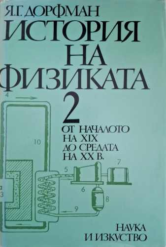 История на физиката – Яков Дорфман, том 2