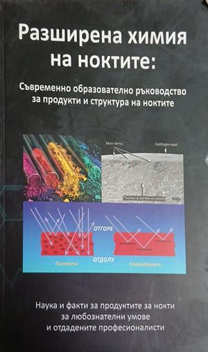 Разширена химия на ноктите, корица
