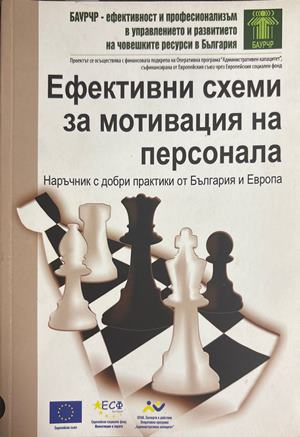 Ефективни схеми за мотивация на персонала