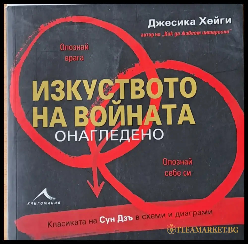 Изкуството на войната онагледено. Класиката на Сун Дзъ в схеми и диаграми - Книги