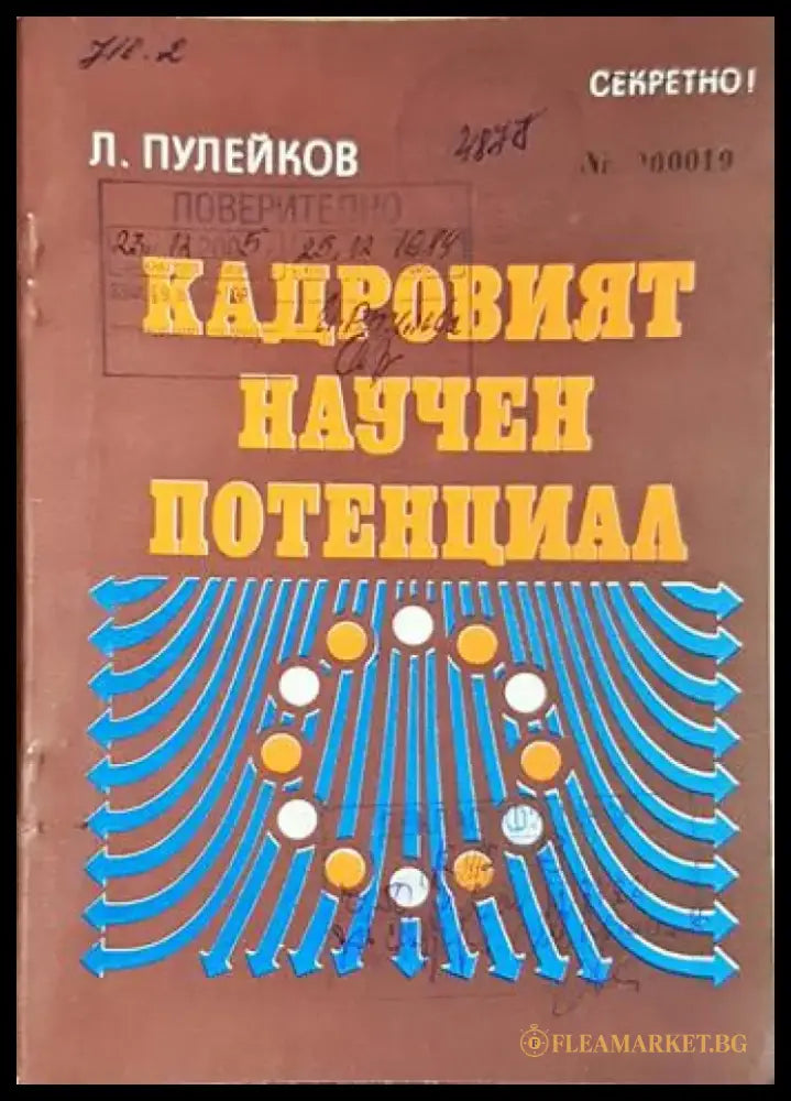 Кадровият научен потенциал (1425) - Книга