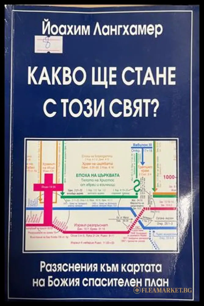 Корица на Какво ще стане с този свят? Разяснения към картата на Божия спасителен план