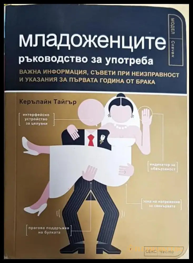 Младоженците - ръководство за употреба - Книги