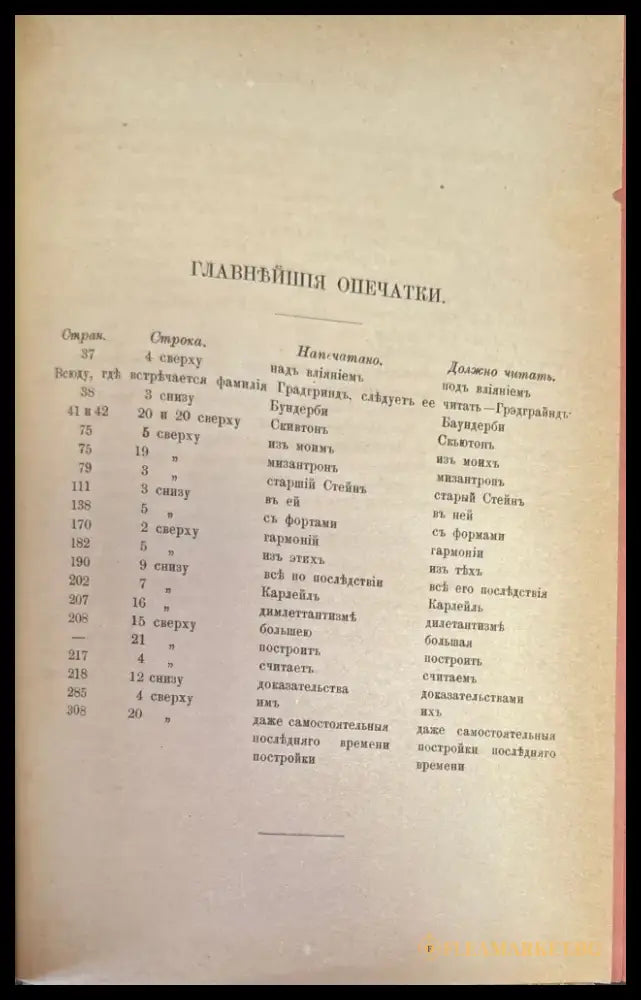 Новъйшая Английская Литература (223) - Книга