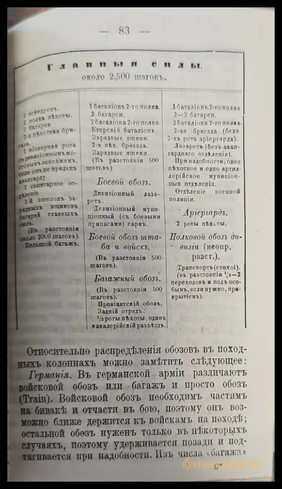 Полевая служба - Книги