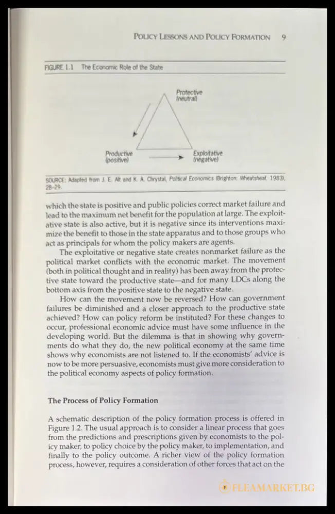 Politics and policy making in developing countries - Книги