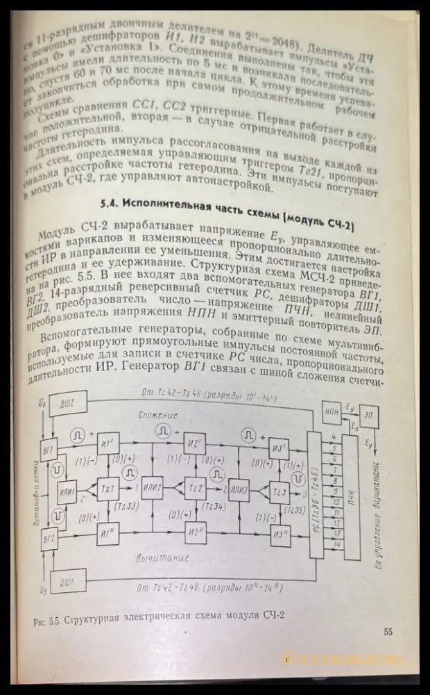 Радио навигационное оборудование самолетов - Книги