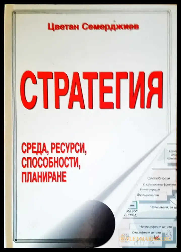 Стратегия - Книги
