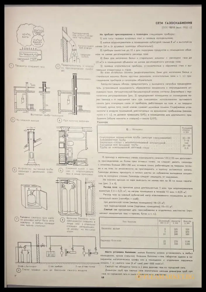 Строительное проектирование 1-2 - Книги