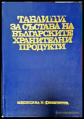Таблици за състава на българските хранителни продукти - Книги