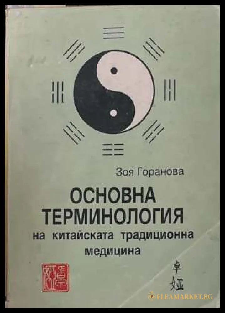 Основна терминология на китайската традиционна медицина