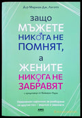 Защо мъжете никога не помнят а жените никога не забравят (1228) - Книга