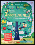 Знаете ли че? Вижте отговора под капачето (528) - Книга