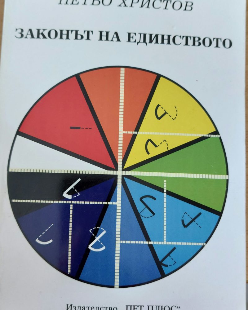 Законът на единството