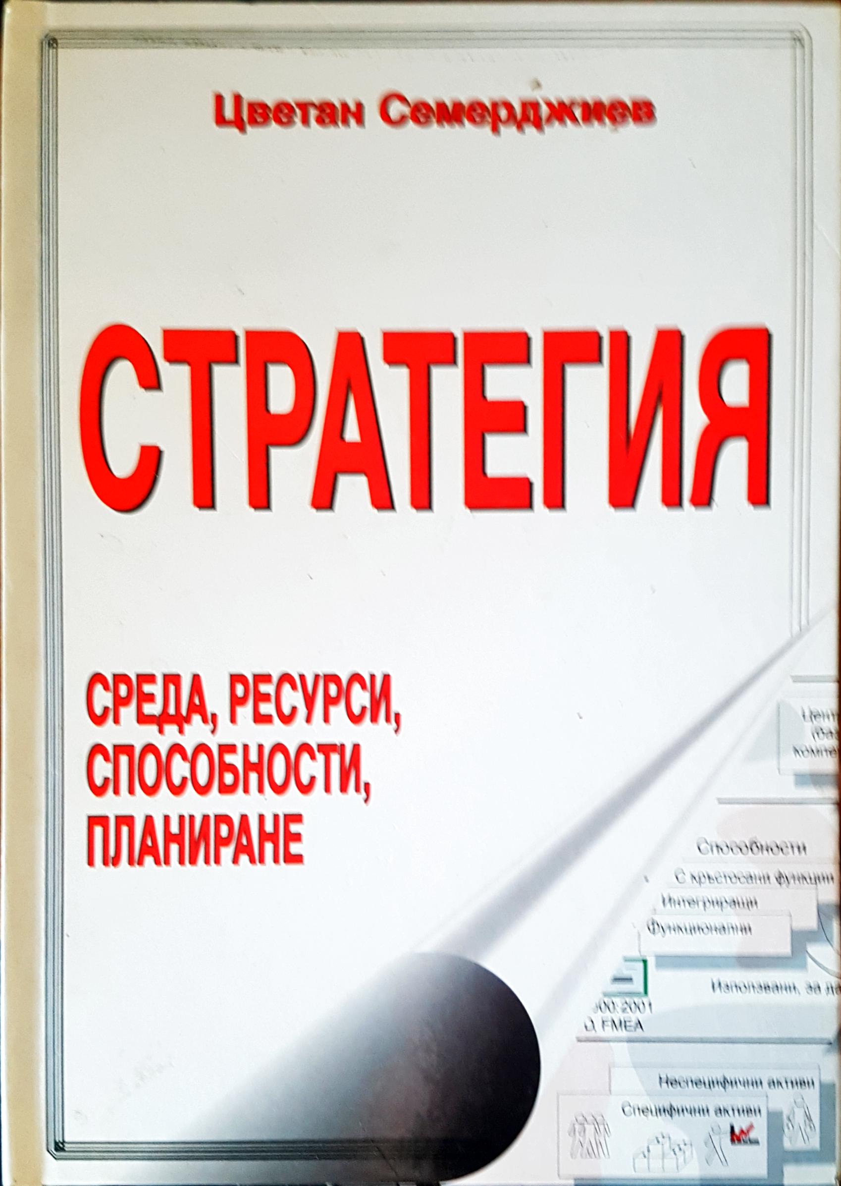 Стратегия - Fleamarket