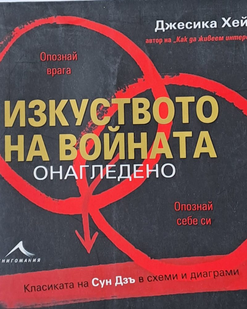 Изкуството на войната онагледено. Класиката на Сун Дзъ в схеми и диаграми