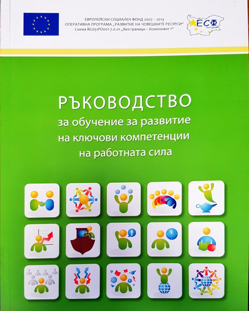 Ръководство