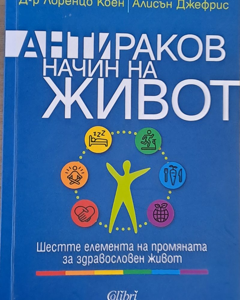 Антираков начин на живот