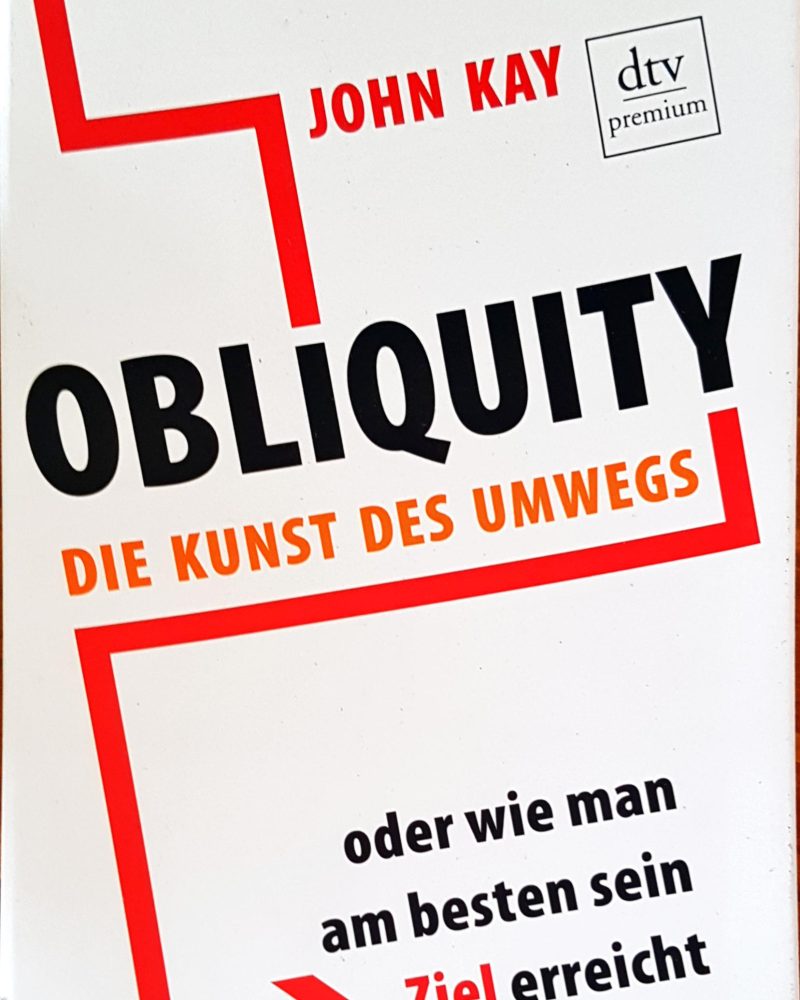 Obliquity